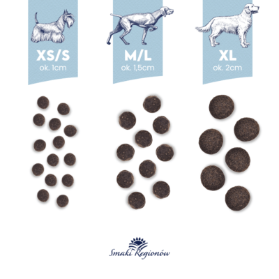 Baltica SR Adult Cielęcina z Jagnięciną M/L 3kg